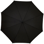 Stark 23 windproof auto open umbrella 3