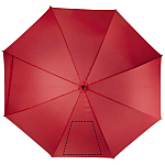 Ibi 27 umbrella 4