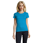 Tricou IMPERIAL WOMEN 190g 1