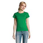 Tricou IMPERIAL WOMEN 190g 1