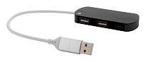 Port USB, Raluhub