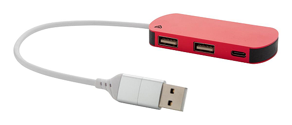 Port USB, Raluhub 1