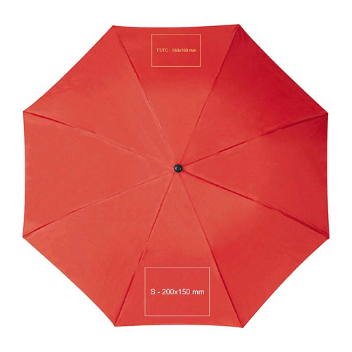 Automat walking-stick umbrella 4